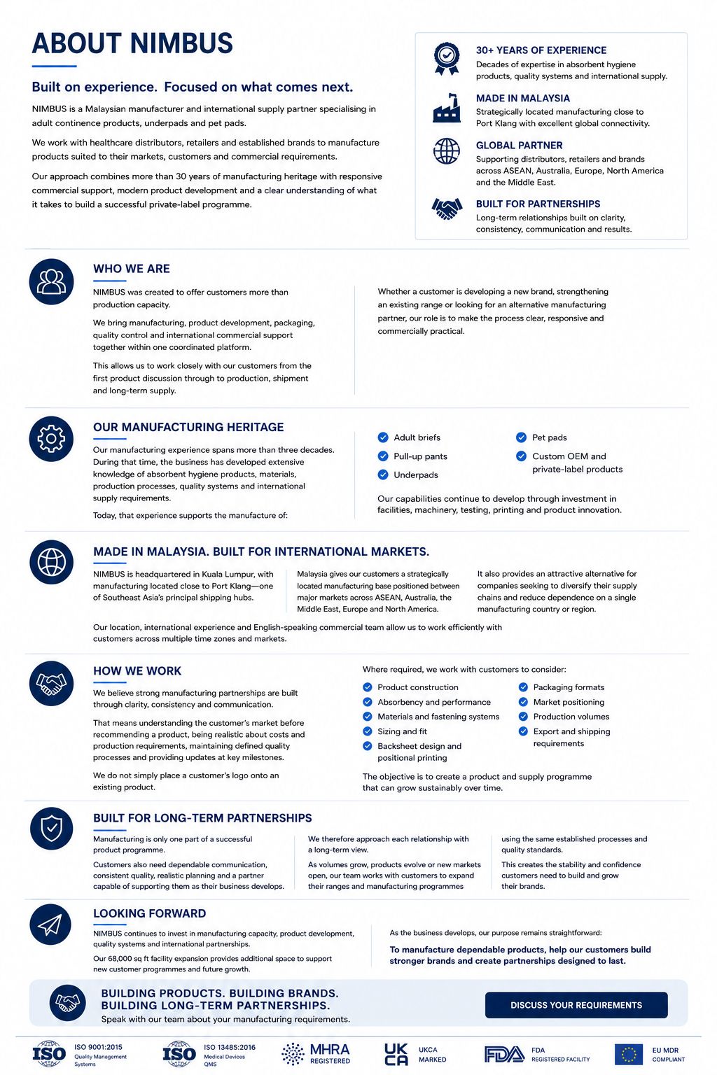 About NIMBUS — company overview, manufacturing heritage and partnerships