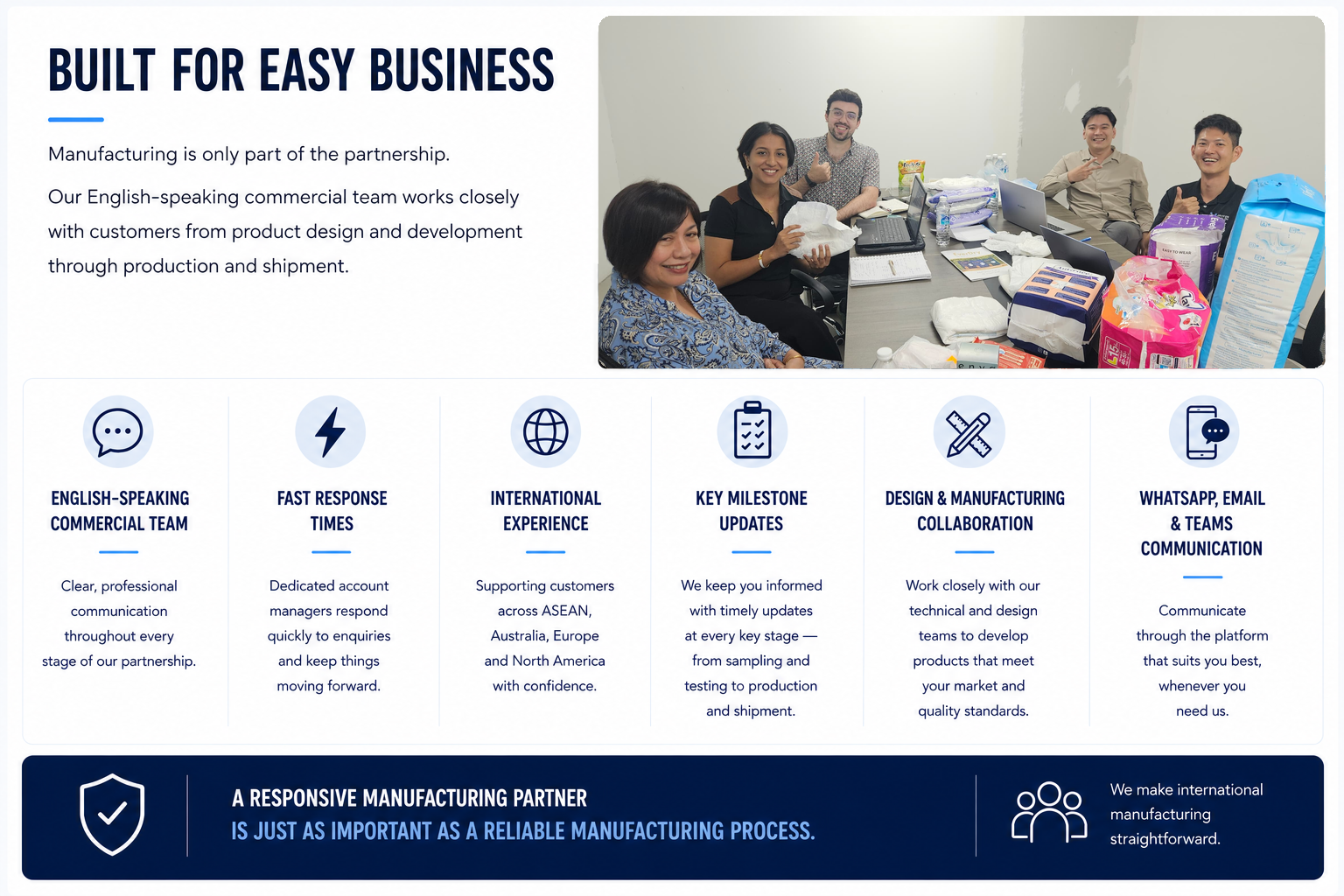 NIMBUS built for easy business - English speaking commercial team