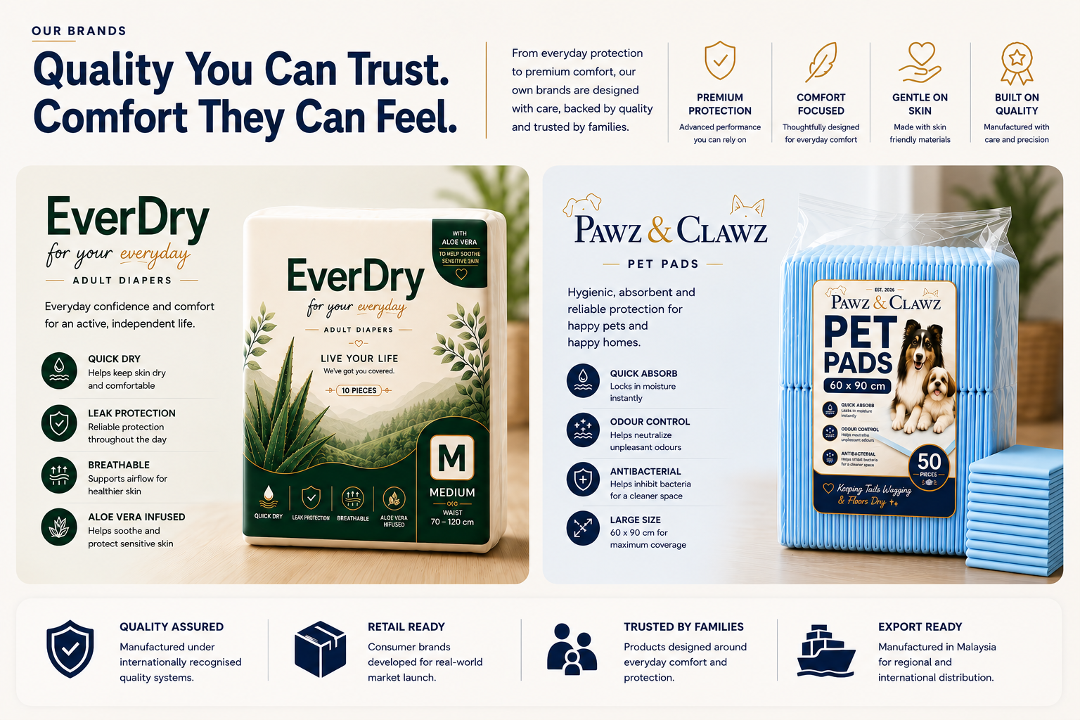 NIMBUS own brands EverDry adult diapers and Pawz and Clawz pet pads